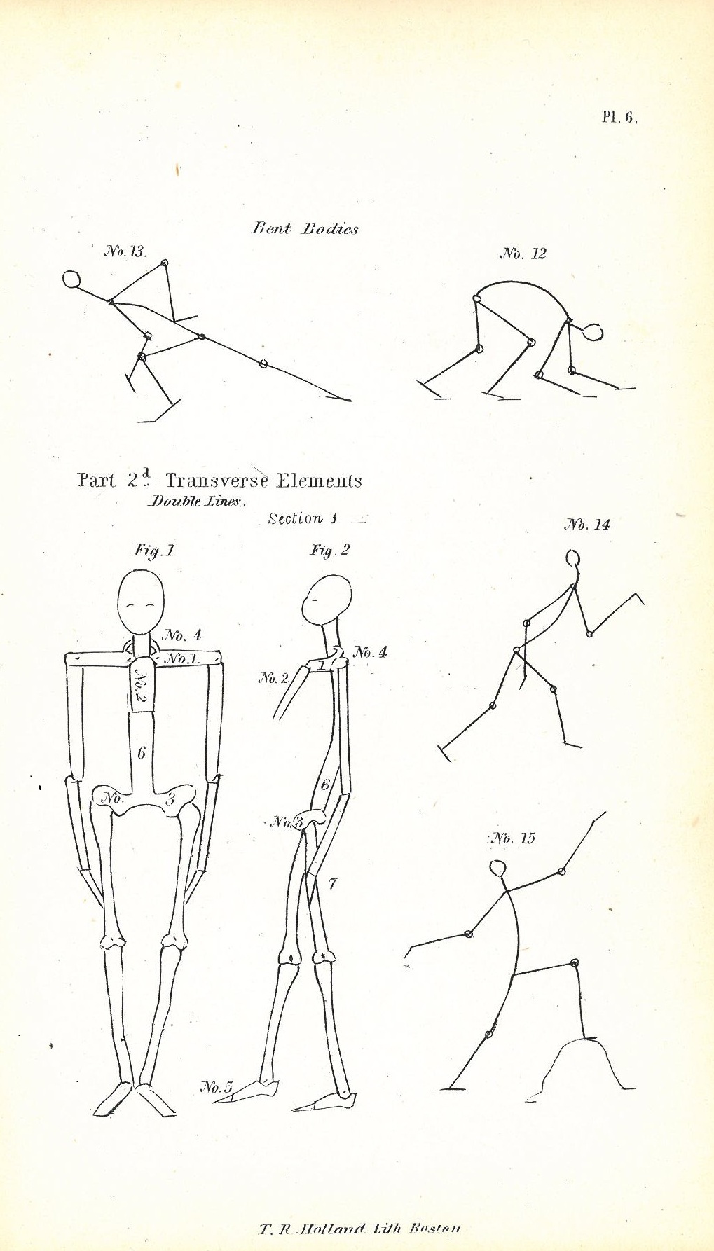  A page from William Rimmer’s drawing book, published 1864